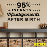 '95% of Infants Have Misalignments After Birth' Chiropractic Wall Decal (0313)